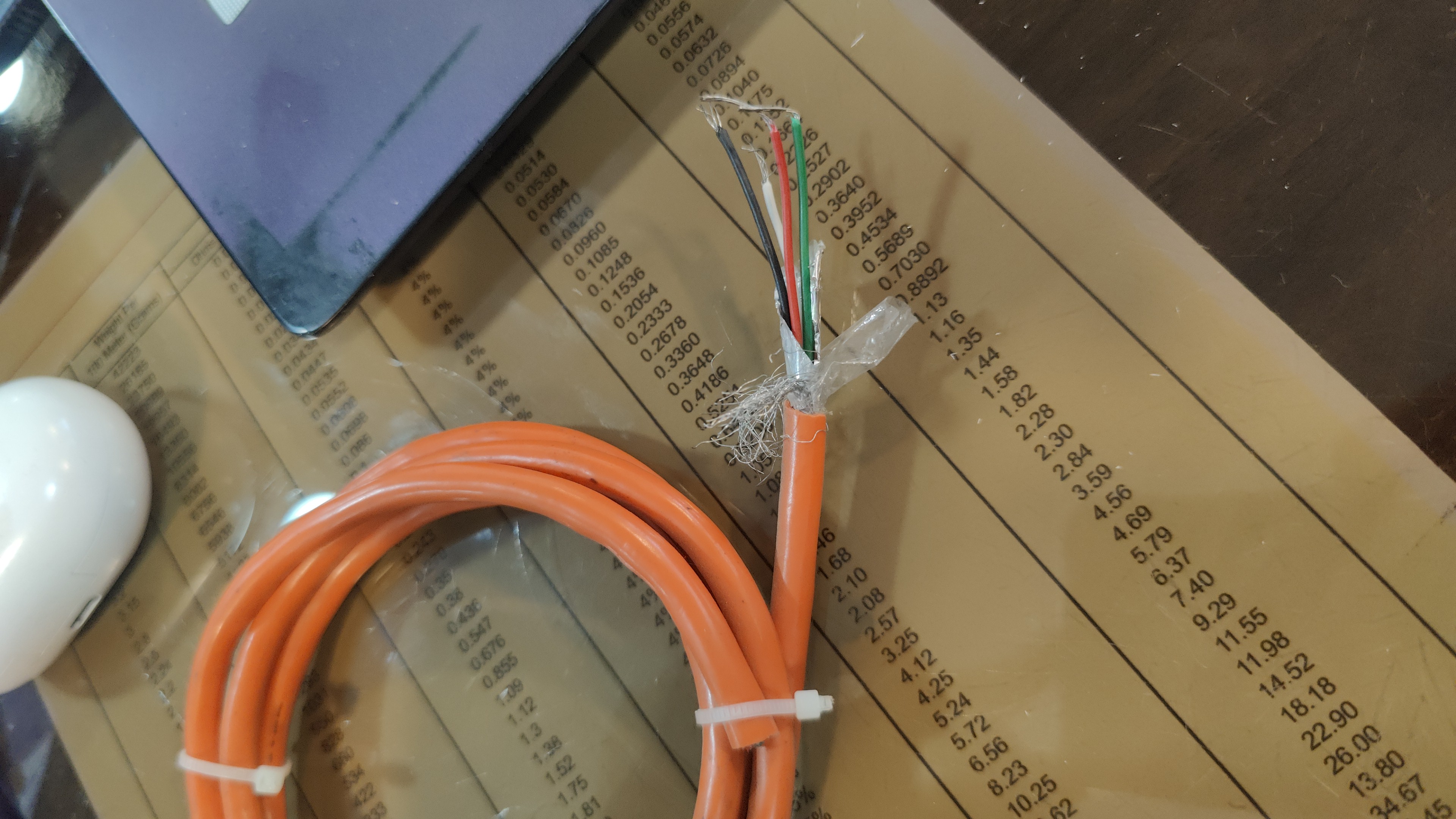 Silicone Cables — image 12